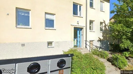 Kontorslokaler att hyra i Söderort - Bild från Google Street View