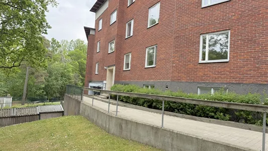 Kontorslokaler att hyra i Söderort - foto 8