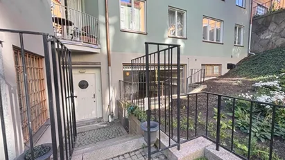 Kontor att hyra på Södermalm